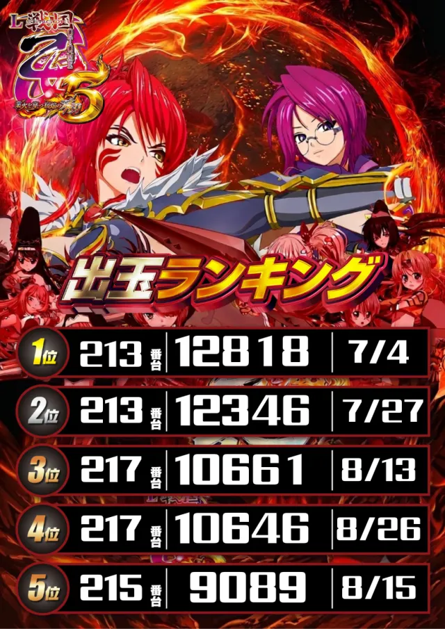 DS FIELD6の最新情報画像