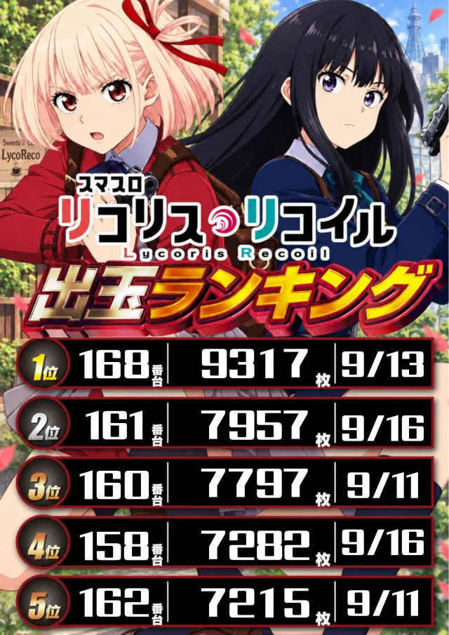 DS FIELD6の最新情報画像