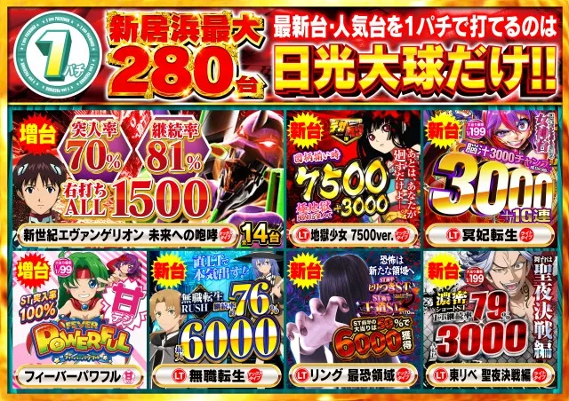 日光大球の最新情報画像