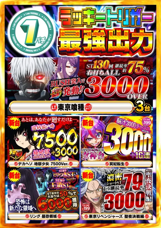 日光大球の最新情報画像