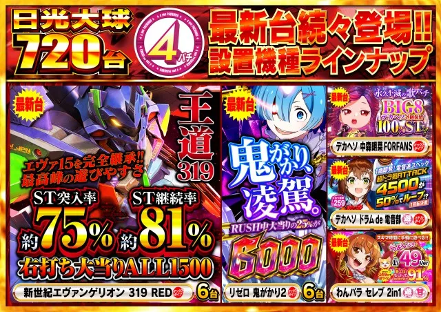 日光大球の最新情報画像