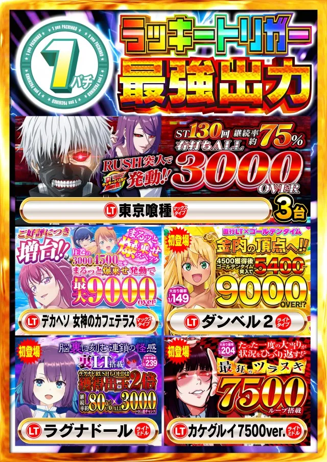 日光大球の最新情報画像