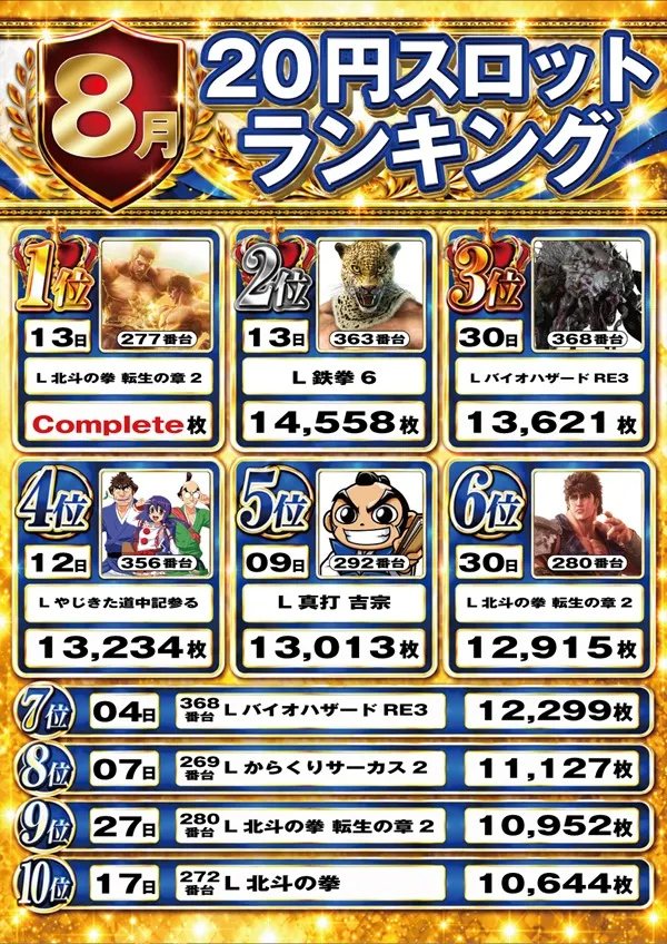 ミクちゃんピエロ555の最新情報画像