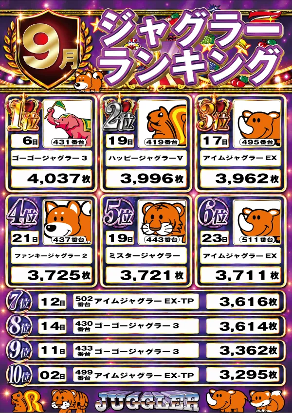 ミクちゃんピエロ555の最新情報画像