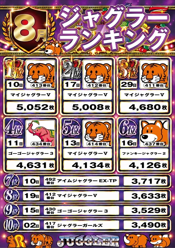 ミクちゃんピエロ555の最新情報画像