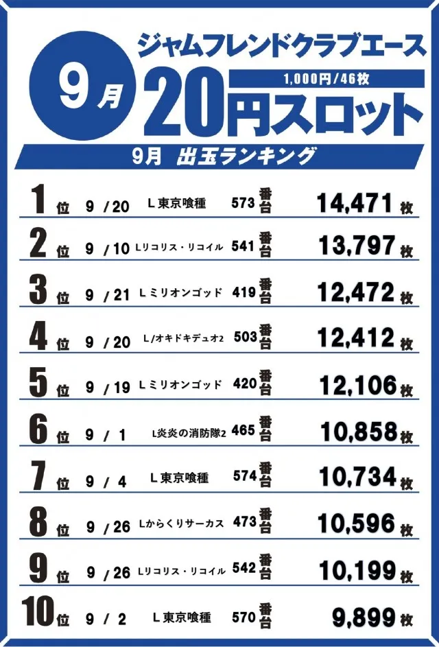 ジャムフレンドクラブエース青森西の最新情報画像