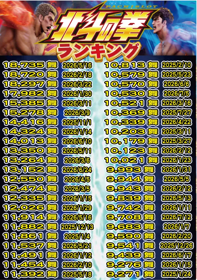 アムズガーデンうるま店の最新情報画像