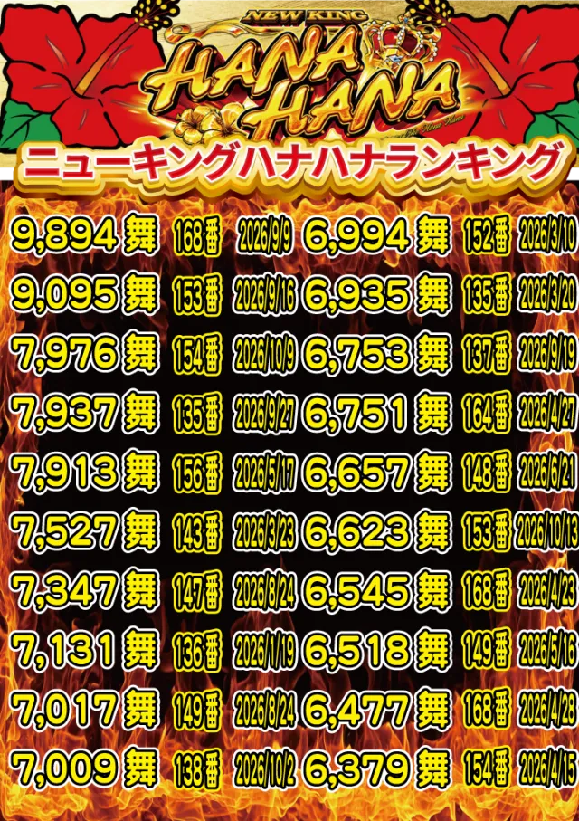 アムズガーデンうるま店の最新情報画像