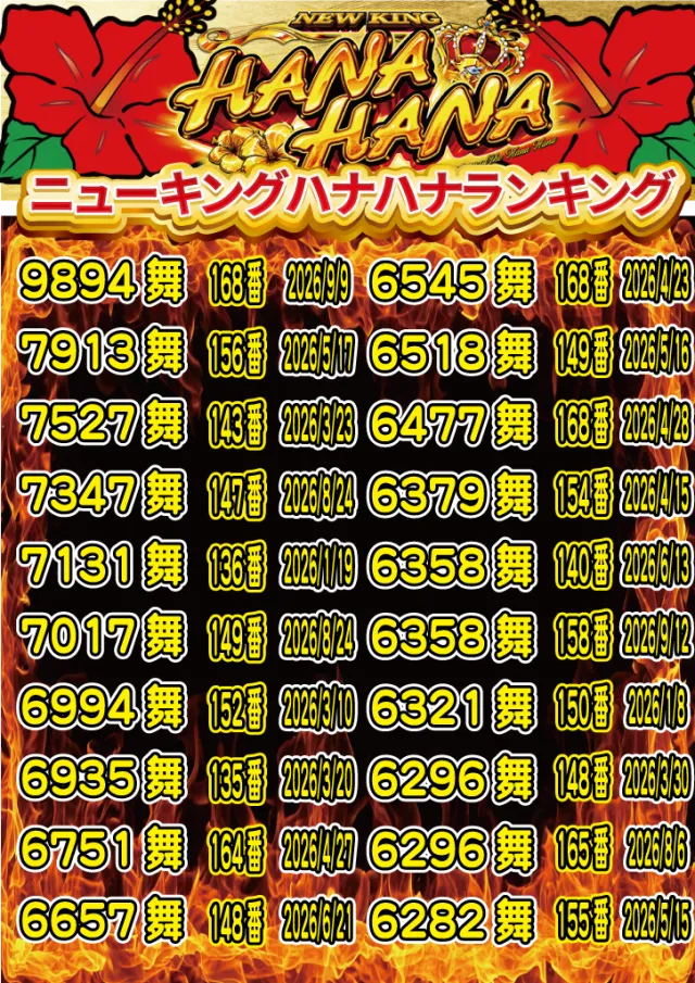 アムズガーデンうるま店の最新情報画像