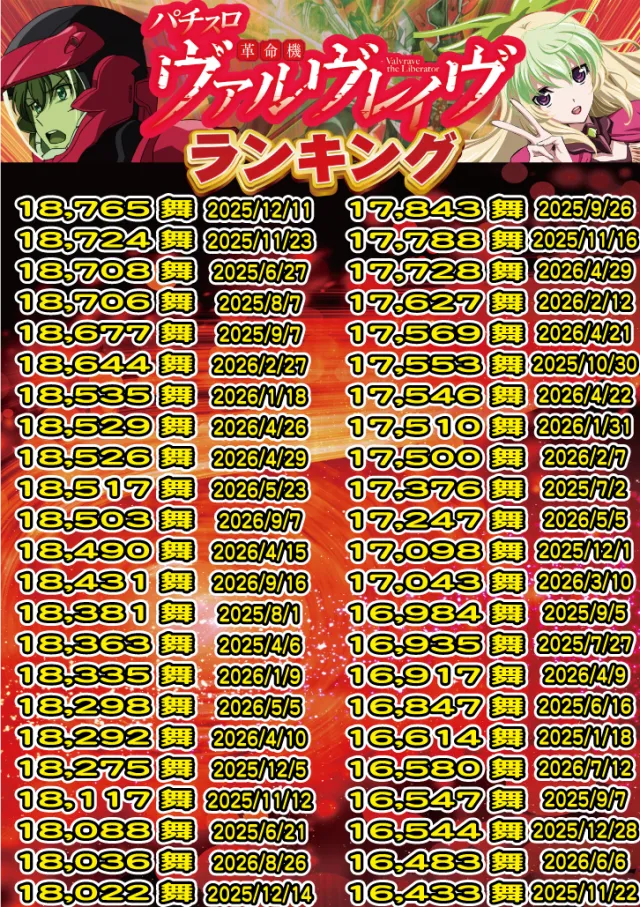 アムズガーデンうるま店の最新情報画像