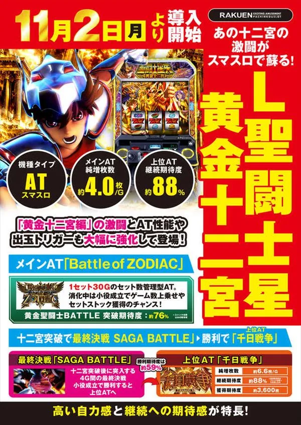 楽園池袋店グリーンサイドの最新情報画像