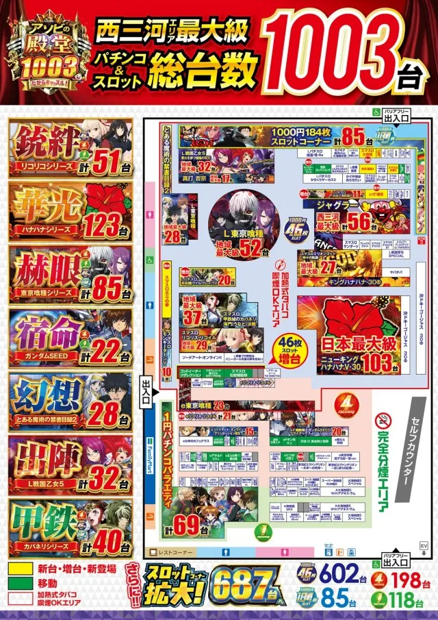 プレイランドキャッスル高浜店の最新情報画像