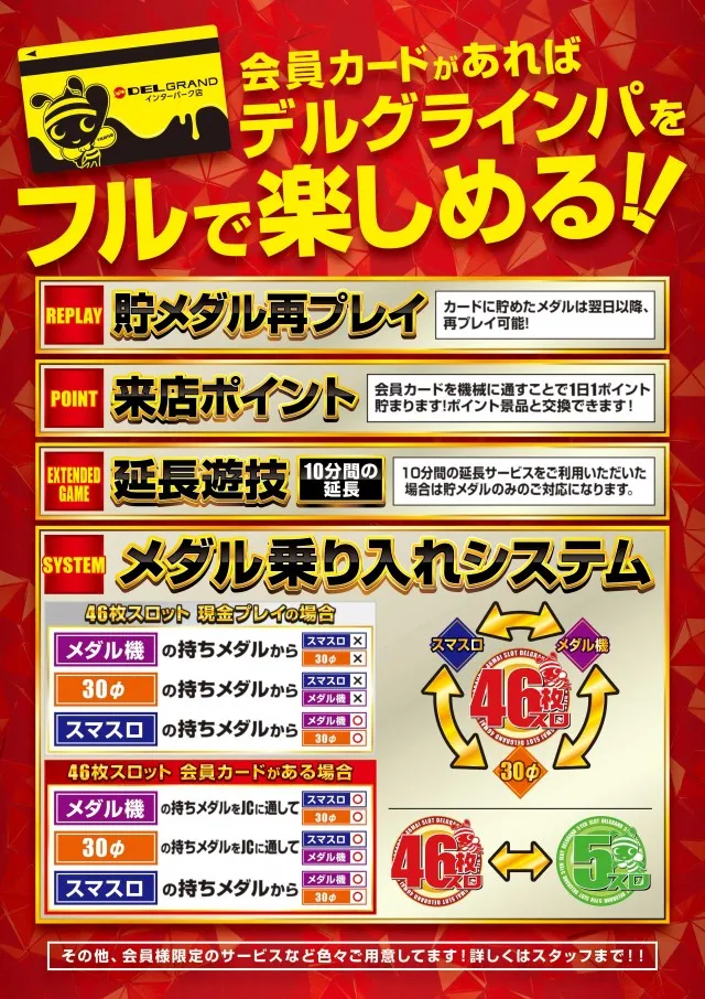 DELGRANDインターパーク店の最新情報画像