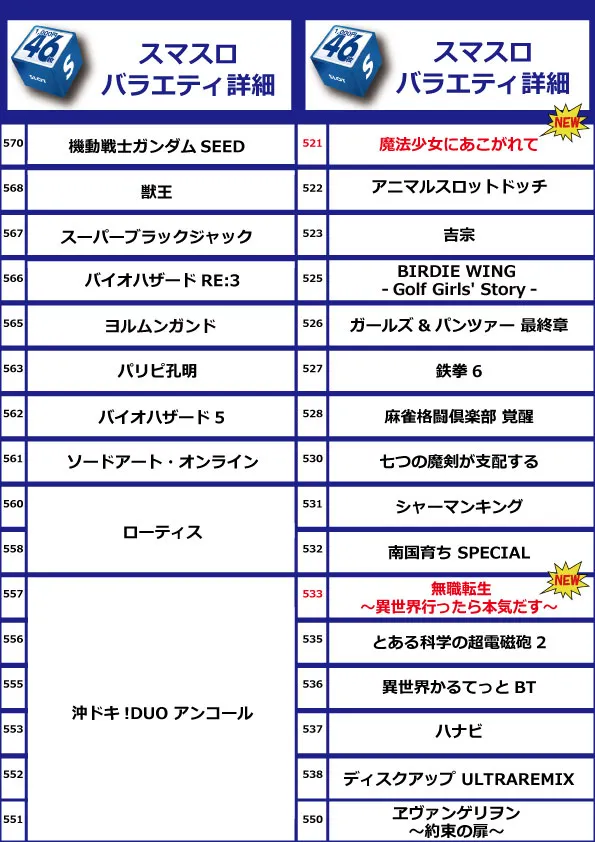 コアシティの最新情報画像