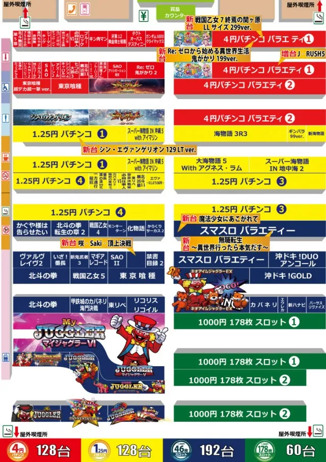 コアシティの最新情報画像