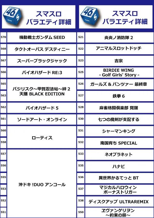 コアシティの最新情報画像