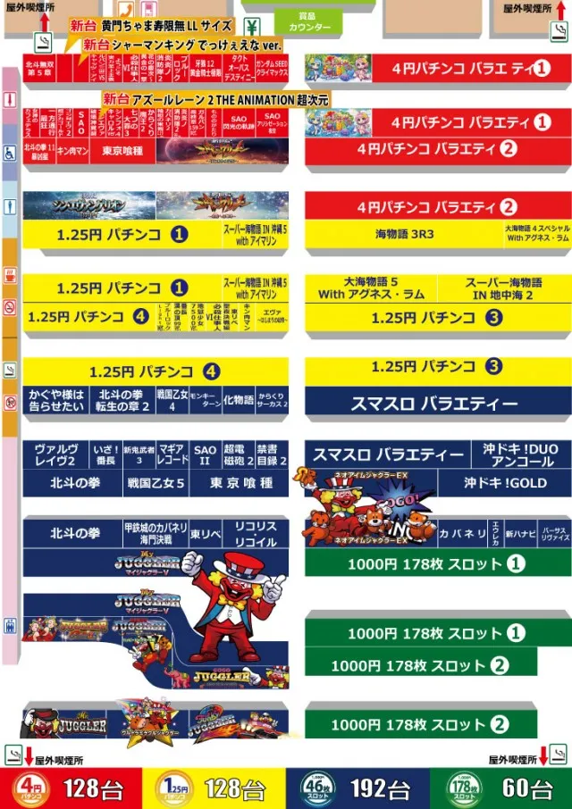 コアシティの最新情報画像