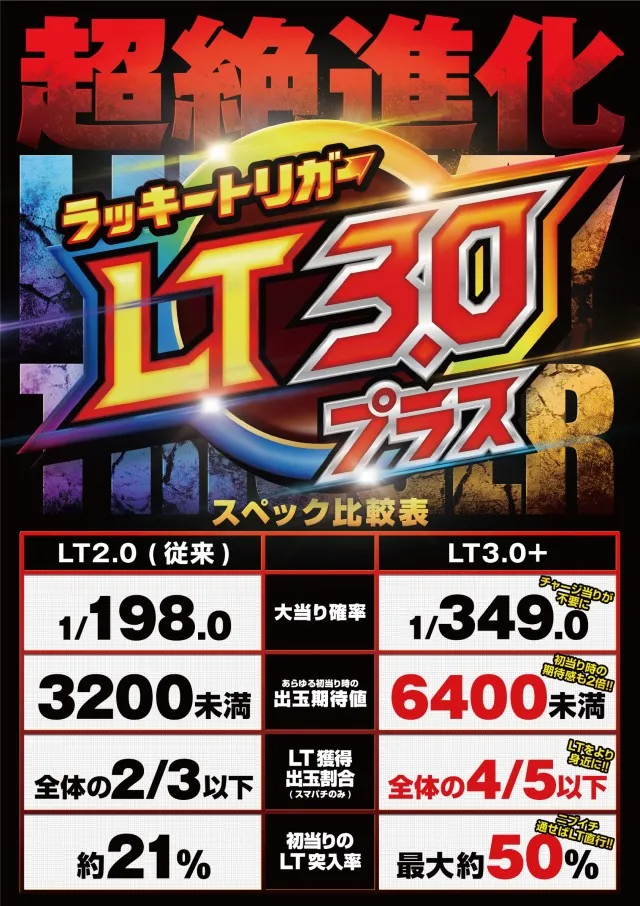 パーラー若草の最新情報画像