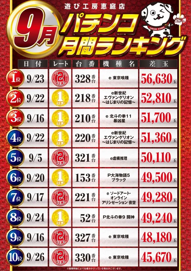 遊び工房 恵庭店の最新情報画像