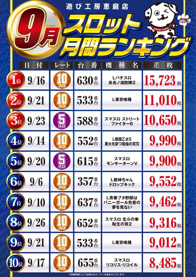 遊び工房 恵庭店の最新情報画像