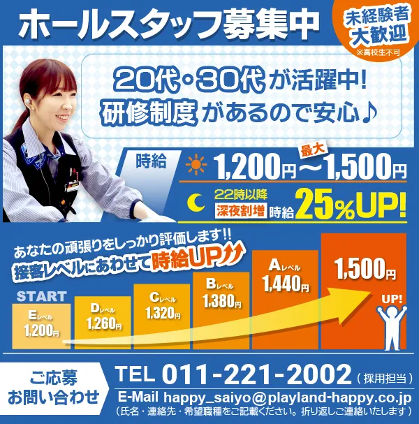 プレイランドハッピー当別店の最新情報画像