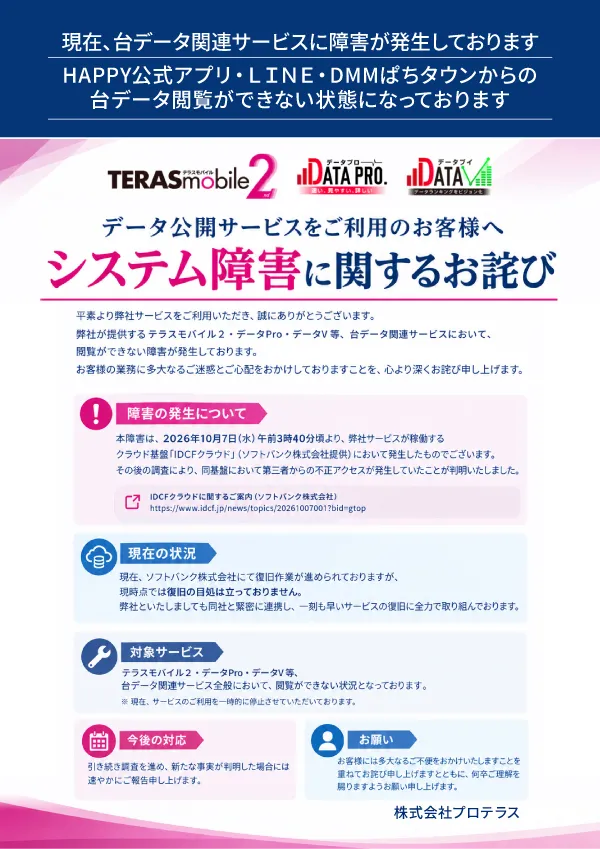 プレイランドハッピー当別店の最新情報画像