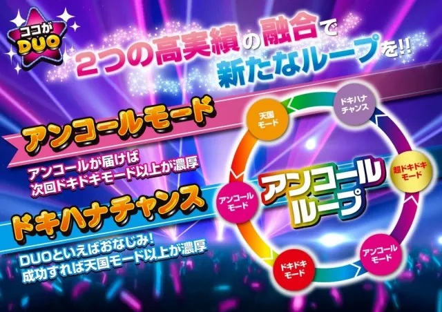 アークシティキタヒヤマの最新情報画像