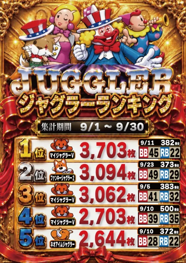 パーラーラッキーズ上富良野店の最新情報画像