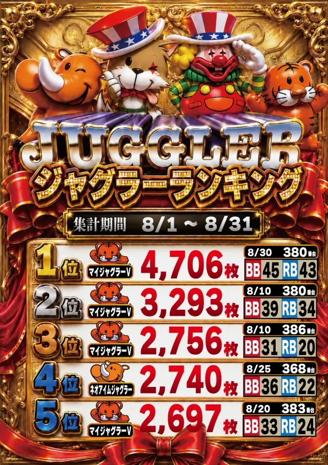 パーラーラッキーズ上富良野店の最新情報画像