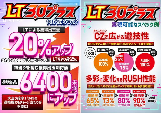 ライジング清水の最新情報画像