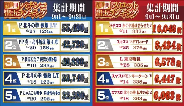 スマイル知床の最新情報画像
