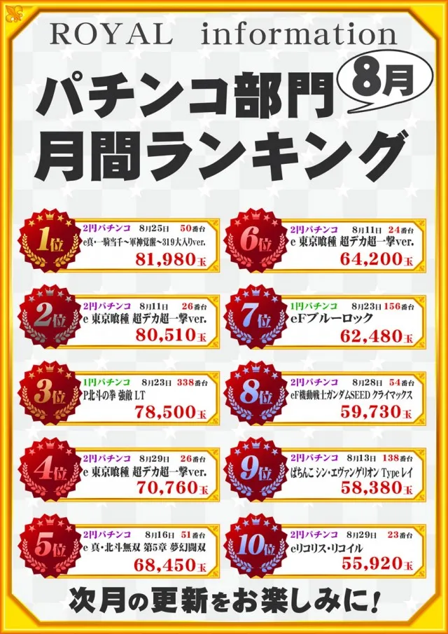 パーラーロイヤル静内店の最新情報画像