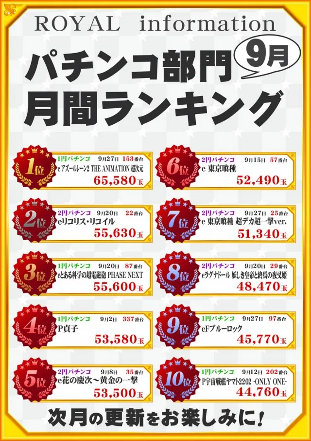 パーラーロイヤル静内店の最新情報画像