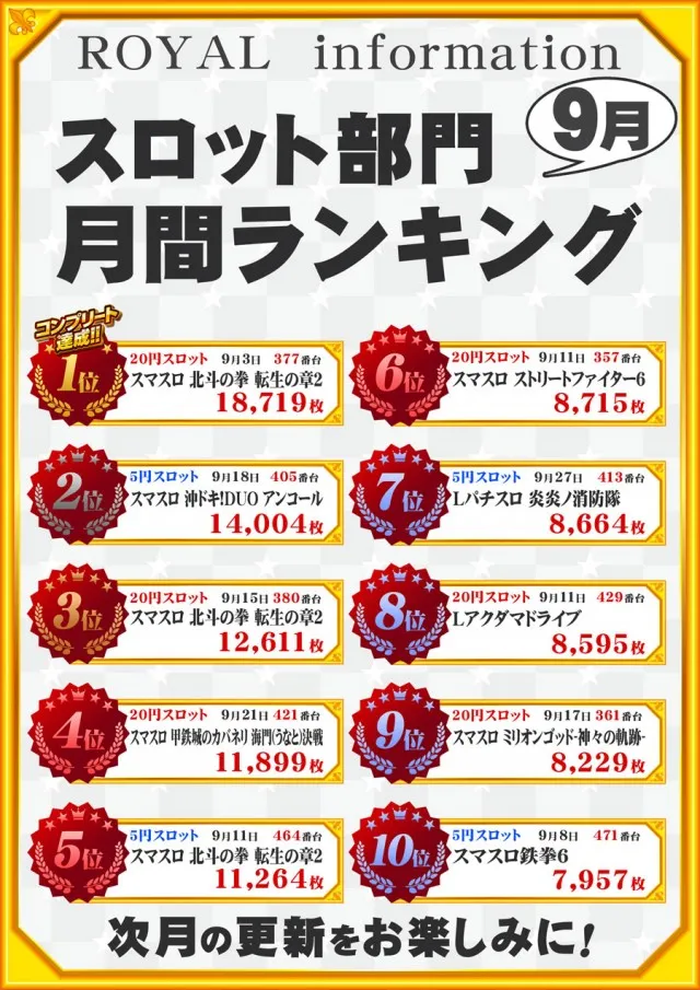 パーラーロイヤル静内店の最新情報画像