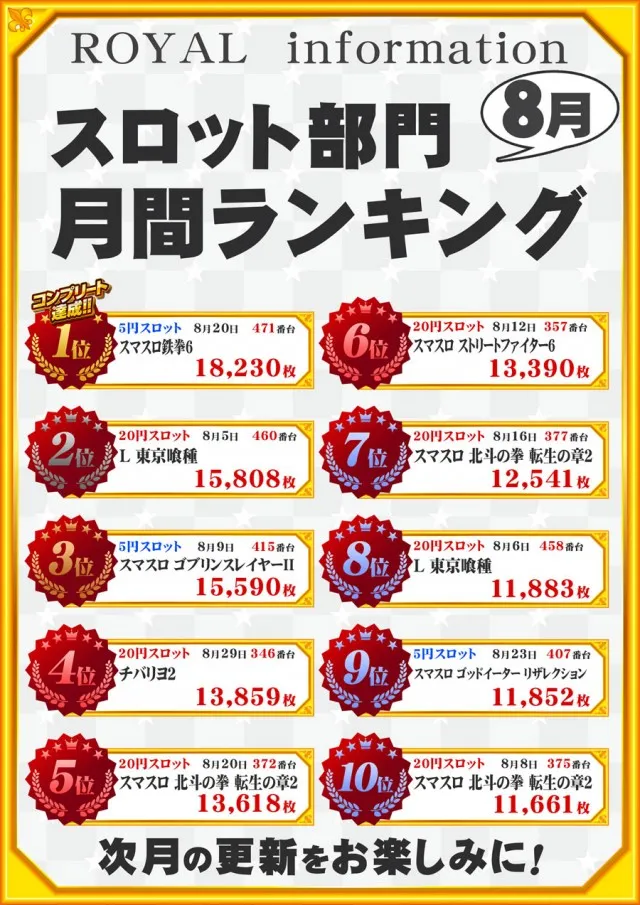 パーラーロイヤル静内店の最新情報画像
