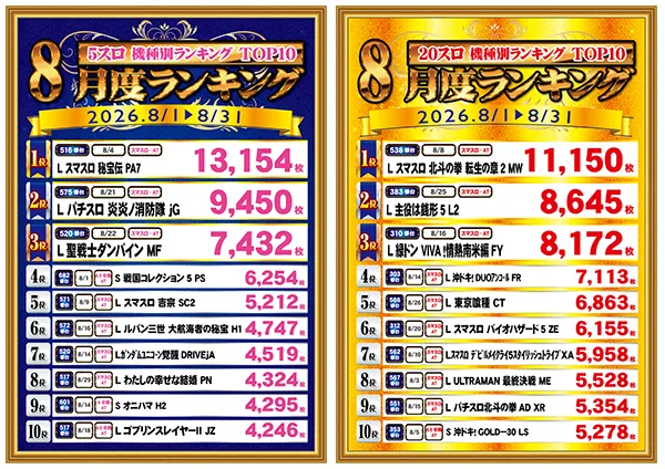 ゴールデンゴッド浦河店の最新情報画像