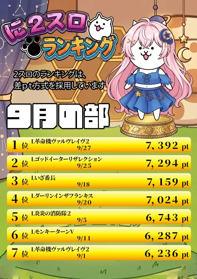 パチンココスモの最新情報画像