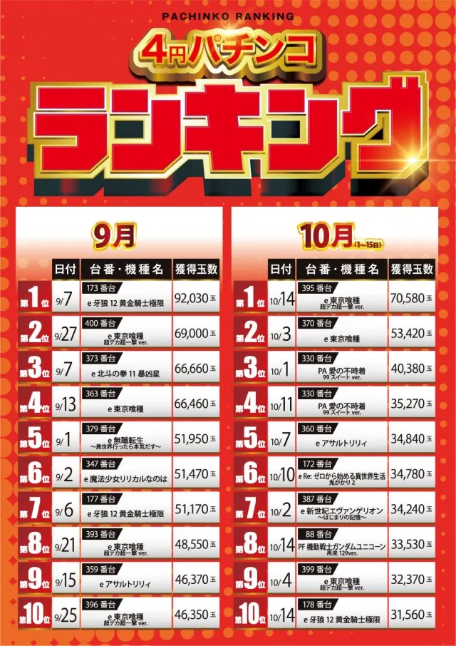 USA弘前店の最新情報画像