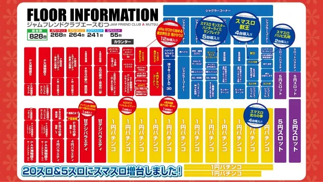 ジャムフレンドクラブエースむつの最新情報画像