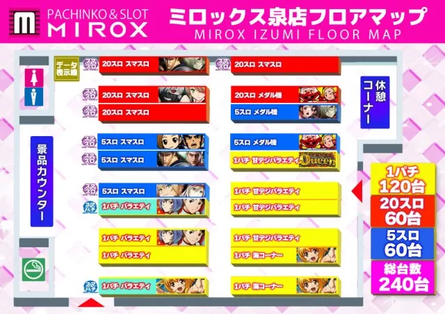 ミロックス泉店の最新情報画像