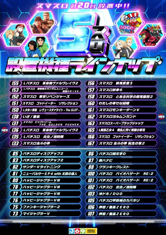 有浦ミロクセンターの最新情報画像