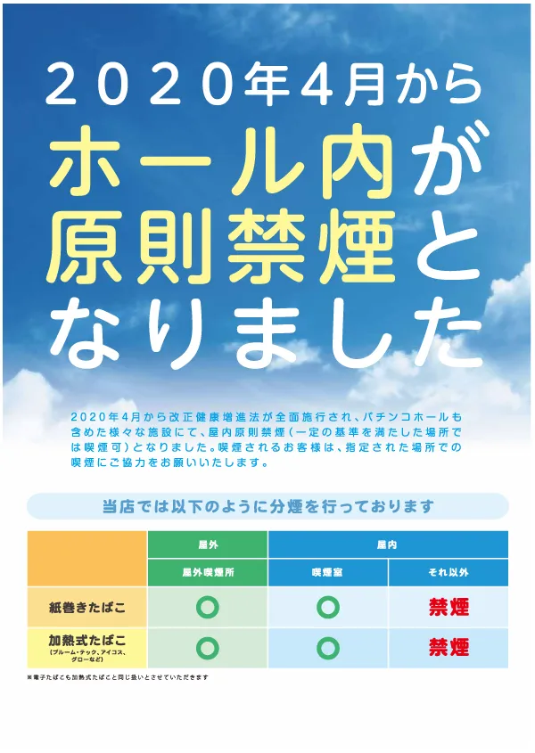 有浦ミロクセンターの最新情報画像