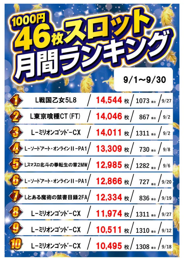 ガイア大曲店の最新情報画像