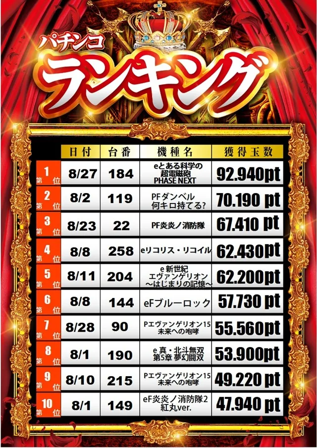 将軍盛岡店の最新情報画像