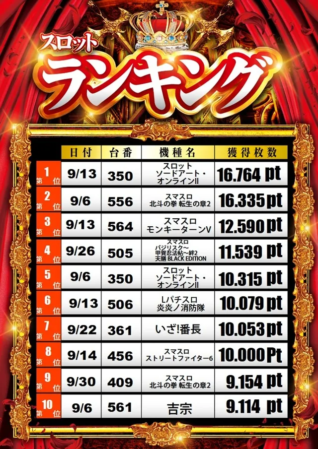 将軍盛岡店の最新情報画像