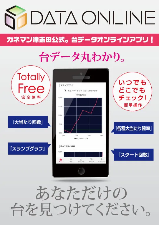 カネマン津志田の最新情報画像