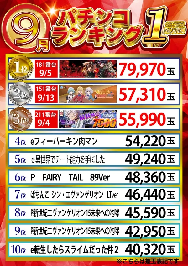 ジャムフレンド盛岡南の最新情報画像