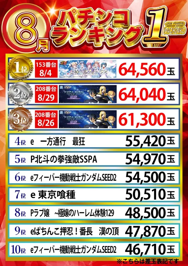 ジャムフレンド盛岡南の最新情報画像