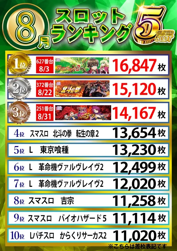 ジャムフレンド盛岡南の最新情報画像