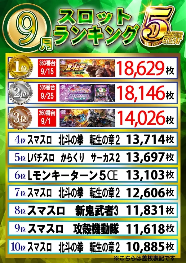 ジャムフレンド盛岡南の最新情報画像